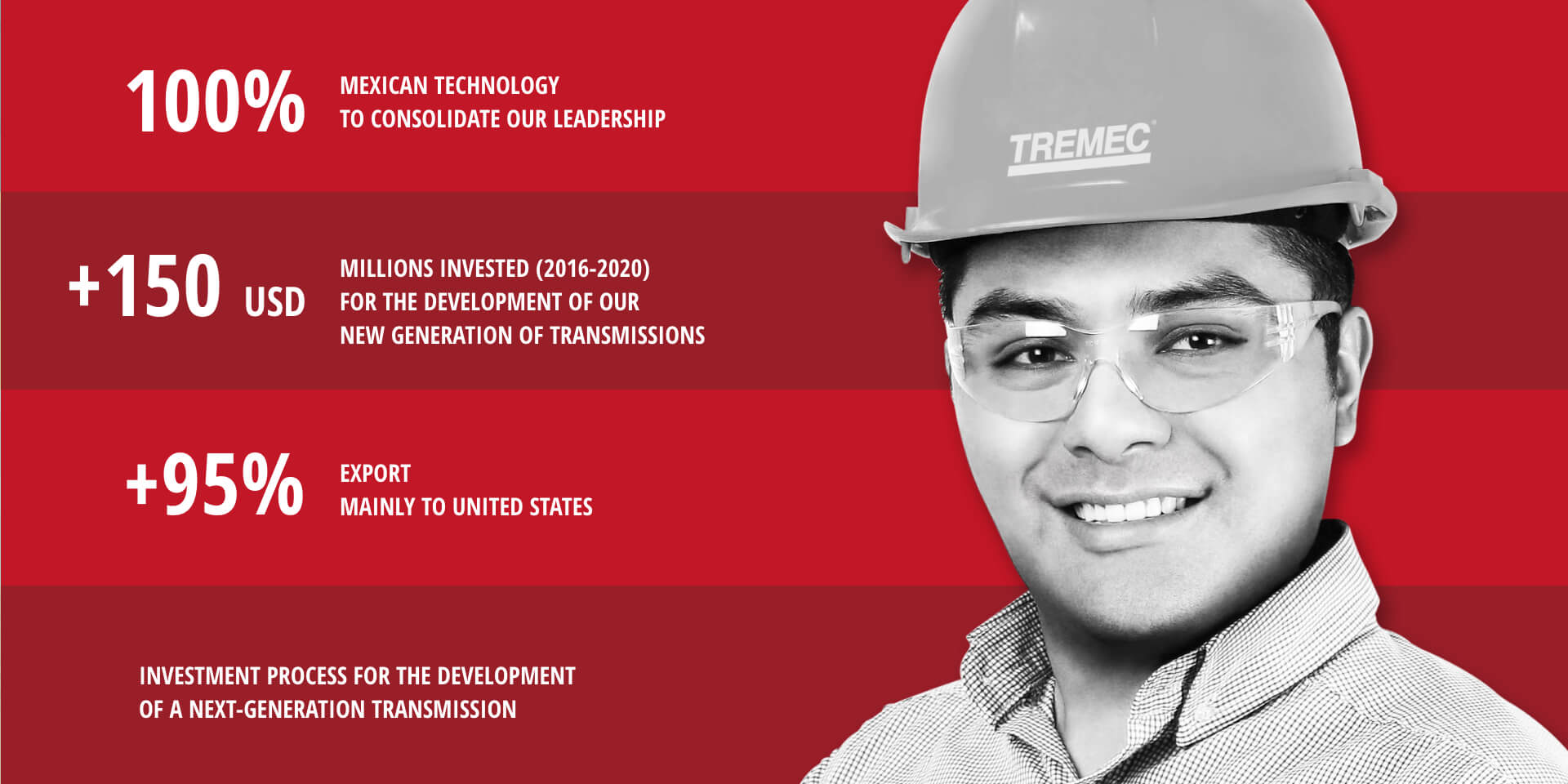 image translation effect