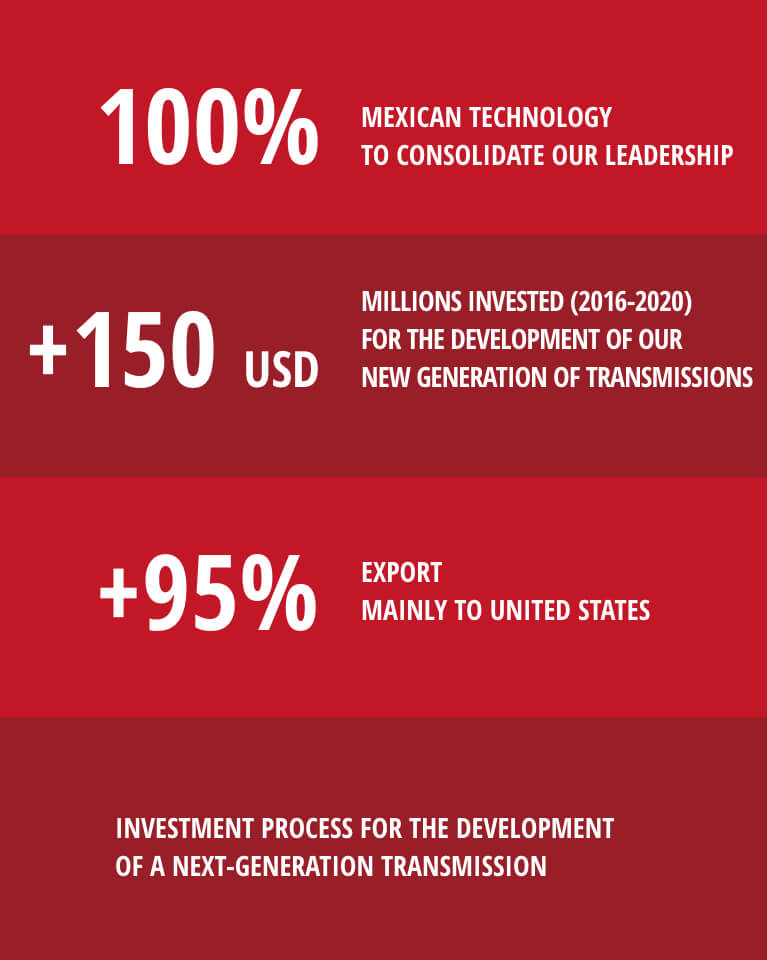 image translation effect