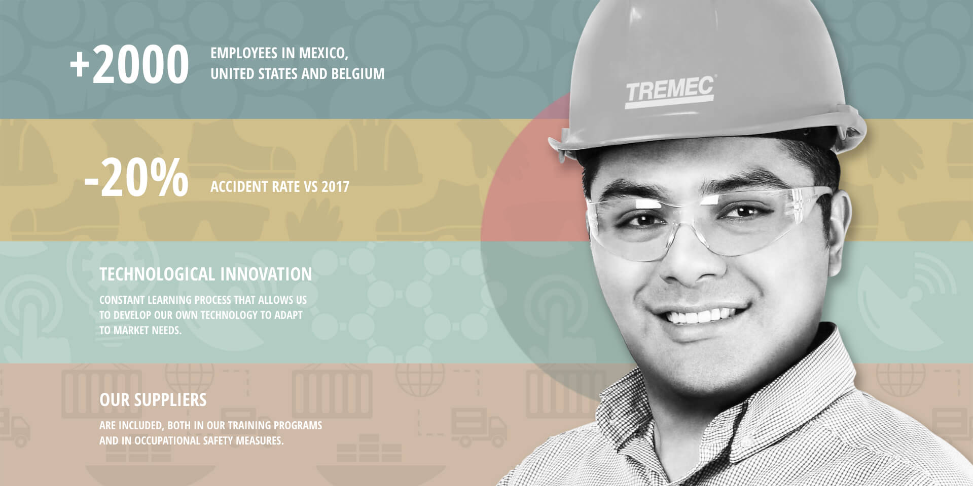 image translation effect