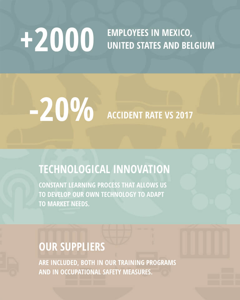 image translation effect