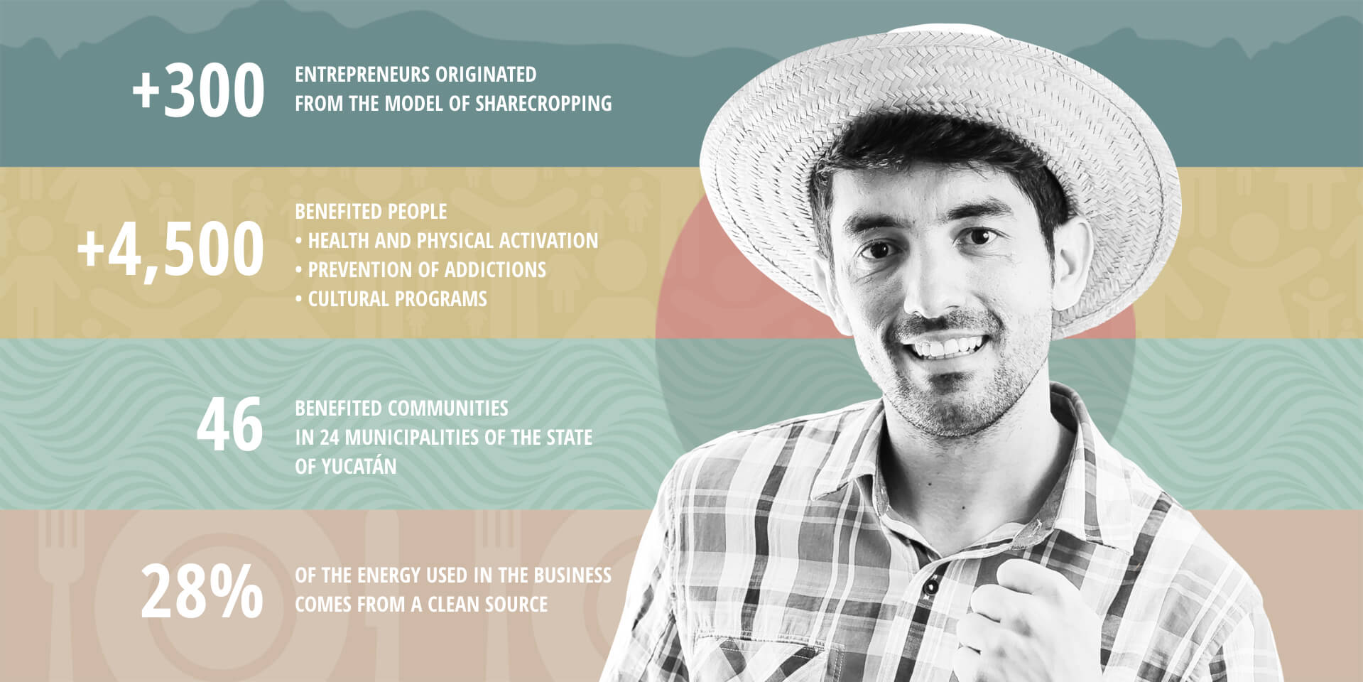 image translation effect