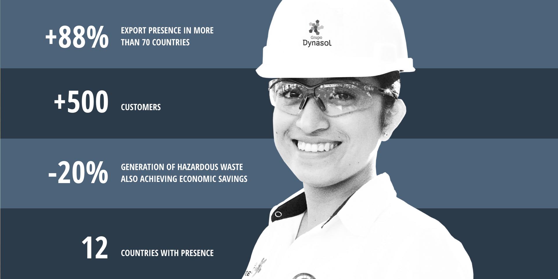 image translation effect