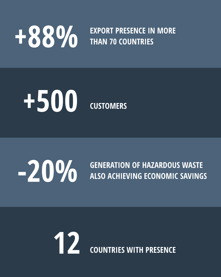 image translation effect