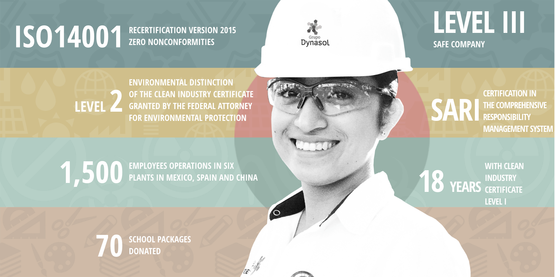 image translation effect