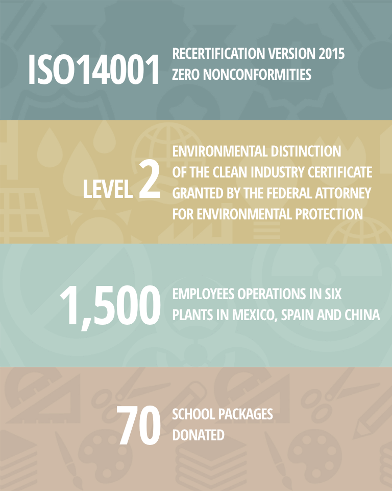 image translation effect